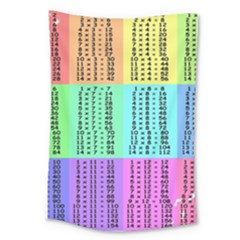 Multiplication Printable Table Color Rainbow Large Tapestry by Alisyart