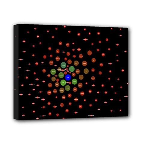 Molecular Chemistry Of Mathematical Physics Small Army Circle Canvas 10  X 8  by Mariart