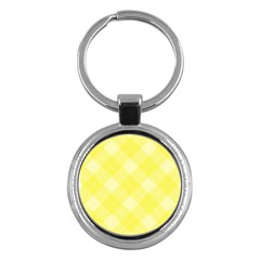 Pattern Key Chains (round) 