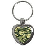 Camouflage Camo Pattern Key Chains (Heart) 