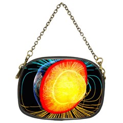 Cross Section Earth Field Lines Geomagnetic Hot Chain Purses (one Side)  by Mariart