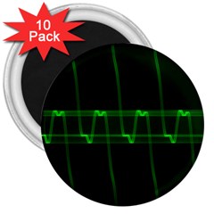 Background Signal Light Glow Green 3  Magnets (10 Pack) 