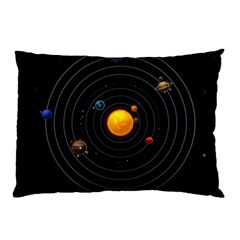 Solar System Pillow Case (two Sides) by Sapixe