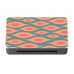 Background Non Seamless Pattern Memory Card Reader with CF