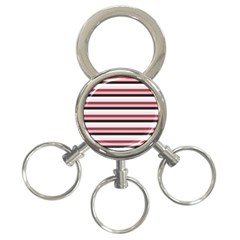 Stripey 5 3-ring Key Chain by anthromahe