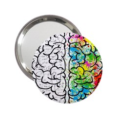 Brain Mind Psychology Idea Drawing 2 25  Handbag Mirrors by Wegoenart