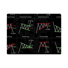 Chart Pattern One Side Premium Plush Fleece Blanket (mini)