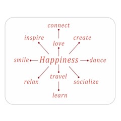 Happiness Typographic Style Concept One Side Premium Plush Fleece Blanket (large) by dflcprintsclothing