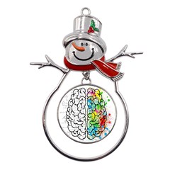 Brain Mind Psychology Idea Drawing Short Overalls Metal Snowman Ornament